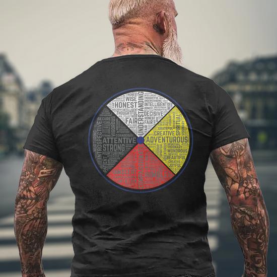 Medicine-Wheel -Tattoo